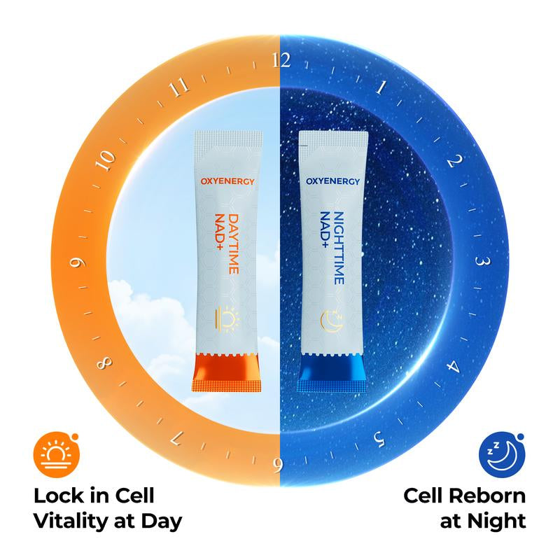 OXYENERGY 14-Day NAD+ PRO 24/7 Anti-Aging – Day & Night Cellular Activation Powder | NR + PQQ | L-Ergothioneine+Spermidine | Beet Root | Boost Energy, Sleep, Skin, Brain & Longevity，Teasty Natural Orange and Berry Flavor,28 Packets